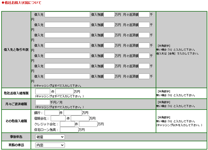 他社お借入状況について